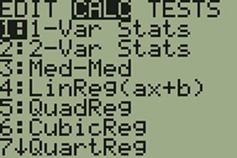 Figure 5 shows edit, calc, and tests. Calc is highlighted. It then shows the following options. 1: 1-var stats, 2: 2-var stats, 3: med-med, 4: LinReg (ax+b), 5: QuadReg, 6: CubicReg, 7 QuartReg.