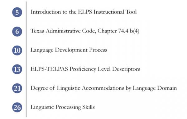 ELPS Instructional Tool-Table of Contents graphic