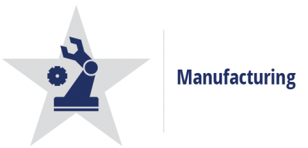 Manufacturing Career Cluster logo