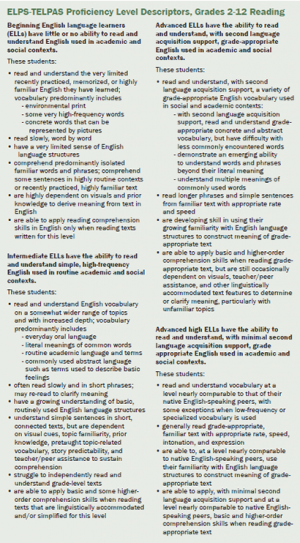 ELPS-LIAG-Grades 2 through 12 Reading PLDS page image