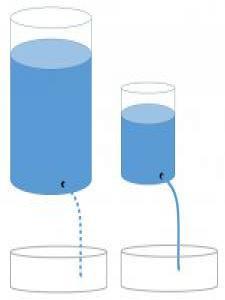 HeatCapacityComparison