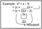 Example x squared plus x minus 6 is factored to x plus 3 times x minus 2