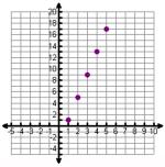 graph1